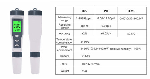 Testeur de Qualité de L'eau, ORP PH TDS TEMP EC Salinity SG 7 en 1, Stylo  Compteur D'eau Numérique LCD Précis avec Poudre de Détection, pour Eau  Potable, Aquariums : : Commerce