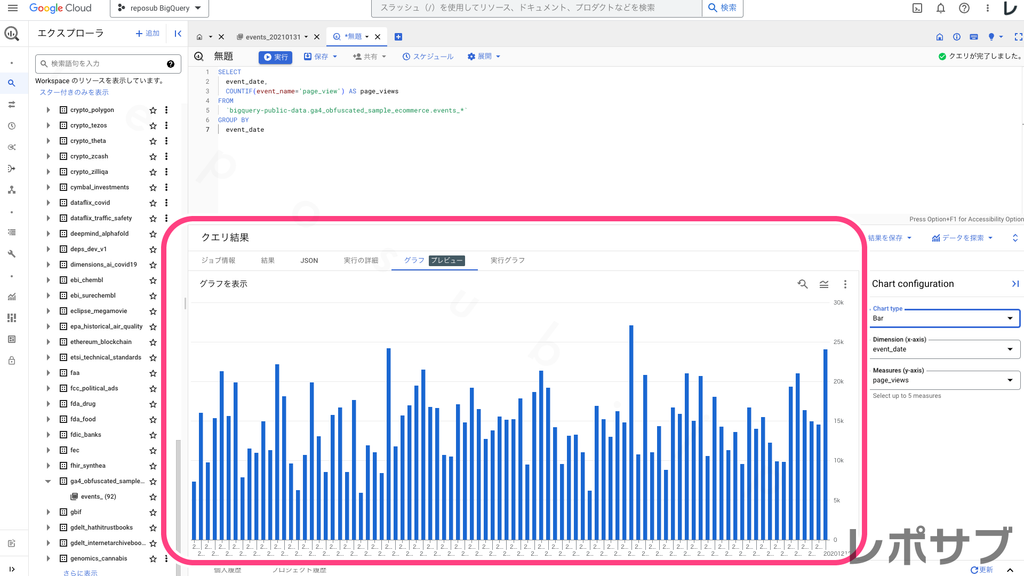 BigQueryのSQLクエリ結果画面で直接グラフを描画する｜BigQuery