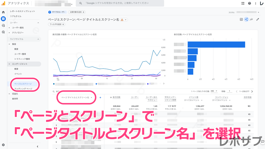 ChatGPTでGA4のデータを可視化してみよう【ページごとのデータ編】｜GA4