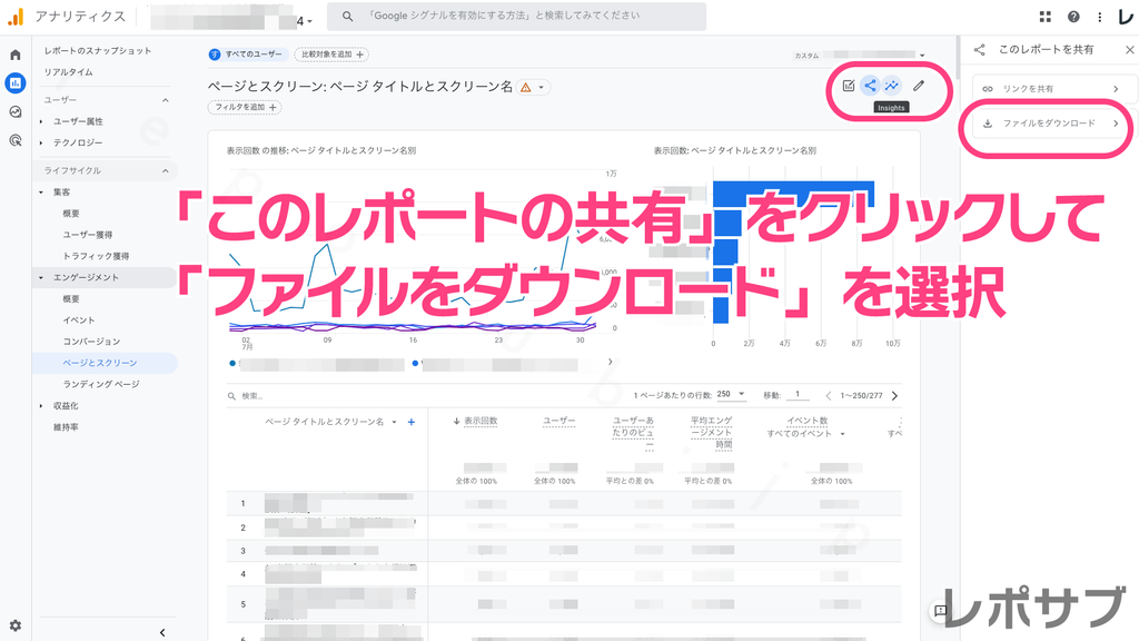ChatGPTでGA4のデータを可視化してみよう【ページごとのデータ編】｜GA4