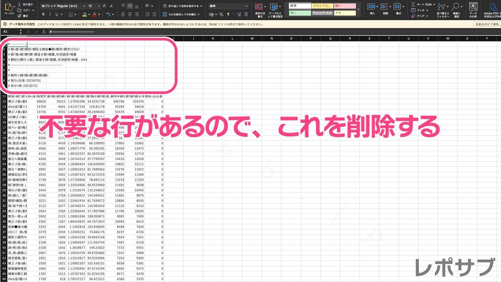 ChatGPTでGA4のデータを可視化してみよう【ページごとのデータ編】｜GA4