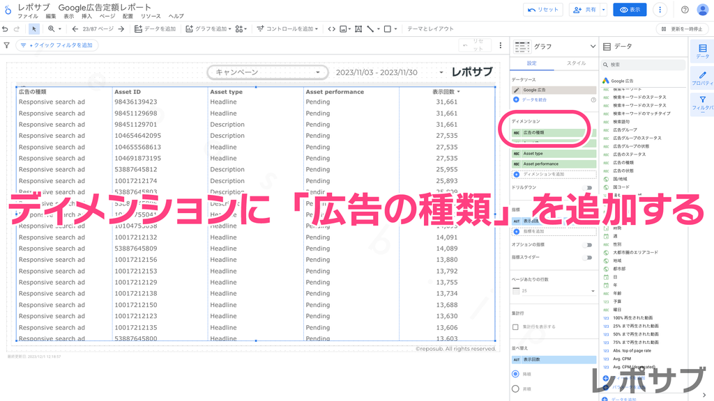 Looker StudioでGoogle広告のアセットIDをディメンションに設定するとエラーが出る際の回避方法