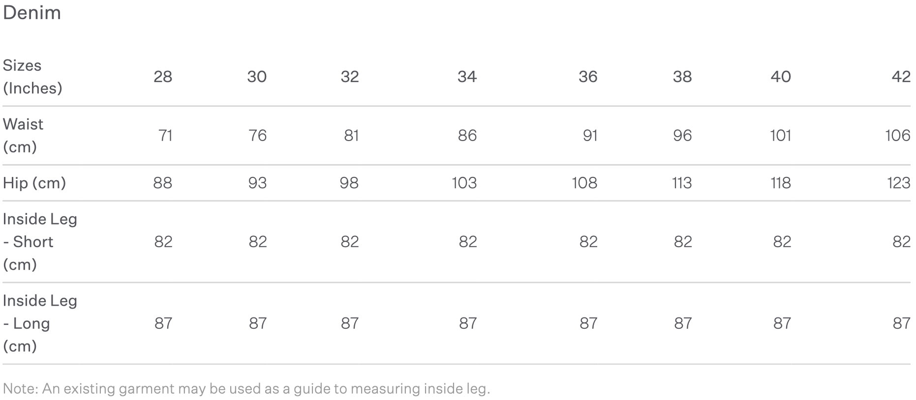 Country Road Mens Denim Size Guide – LOD Store