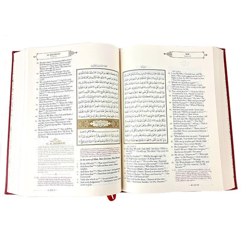 The Holy Quran English Translation