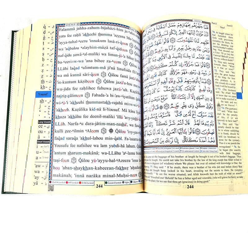 Tajweed Quran with meaning translation in English and transliteration 10