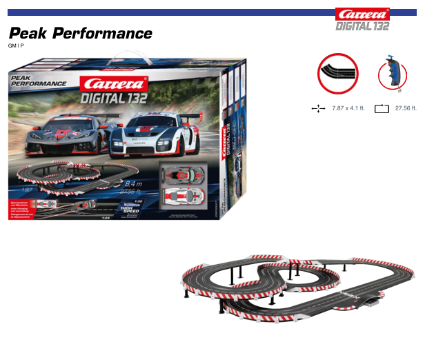 Carrera 30023, Digital, 132, Race to Victory Set