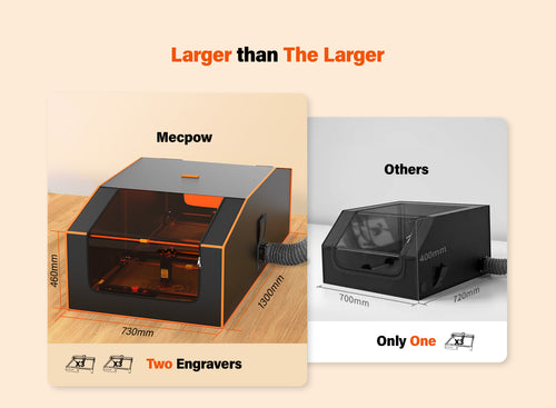 Laser Engraver Enclosure Pro – 3D Printer Spare Parts Wholesale Mall
