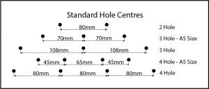 Hole-Centres