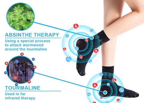 PEARLMOON™ Ice Silk Ion Fiber Repair Sculpting Socks