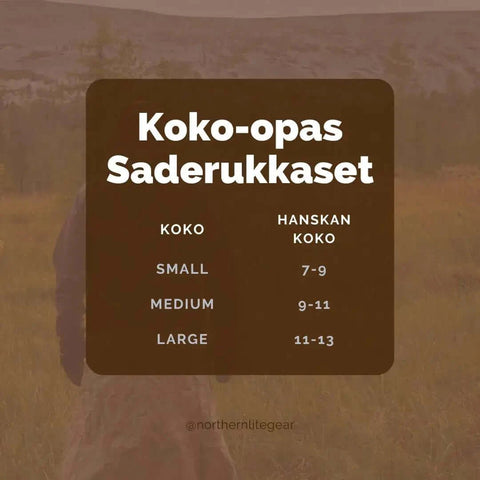 Saderukkaset koko-opas valitse oma kokosi