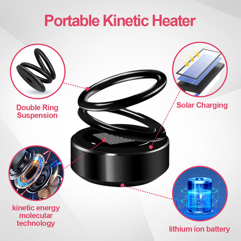 Buy MIQIKO™ Portable Kinetic Molecular Heater - Made in the USA (3 PCS)  Online at desertcartAustria