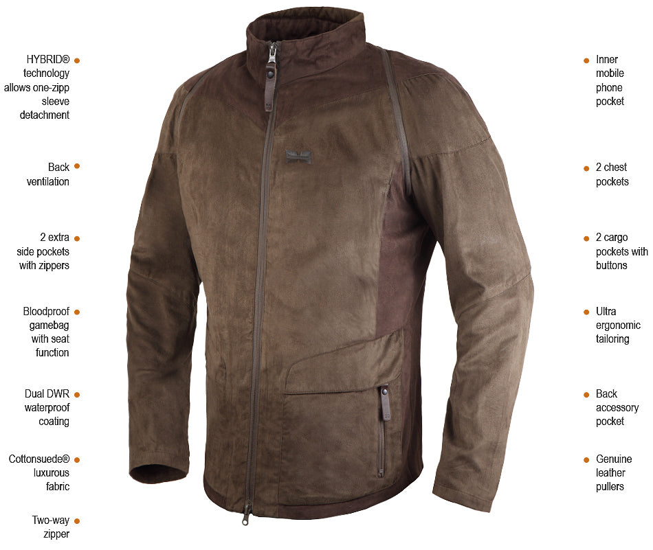 description-hybrid-jacket.jpg?1697955477
