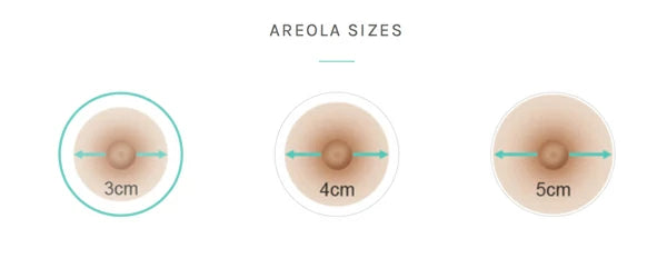 doll4ever-areola sizes