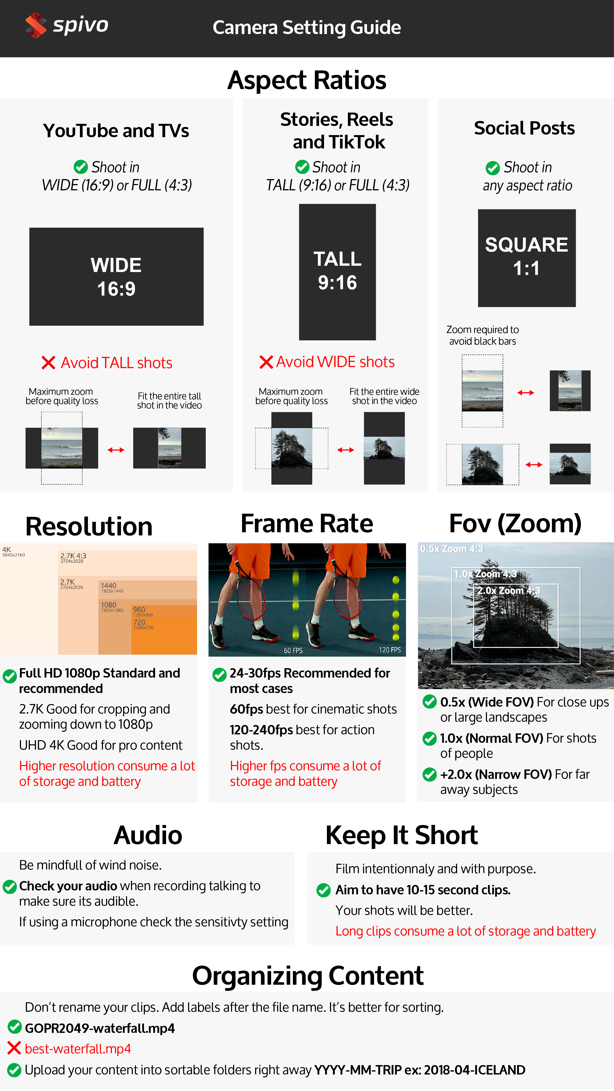 Frames rates tutorial → FREE cheat sheet download