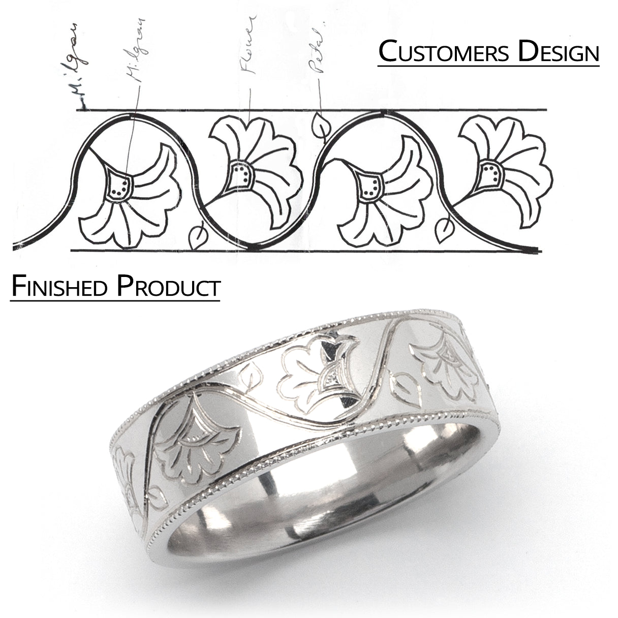 Flower Design Band | Inter-Continental Jewelers