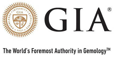 GIA Rating Report