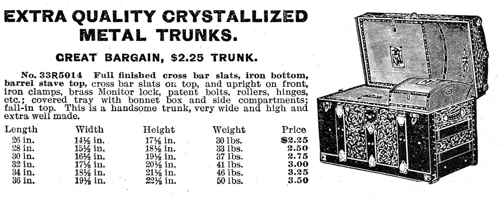 Our Trunk Parts Menu: Steamer Trunk Parts, Pieces, Hardware, and Tools