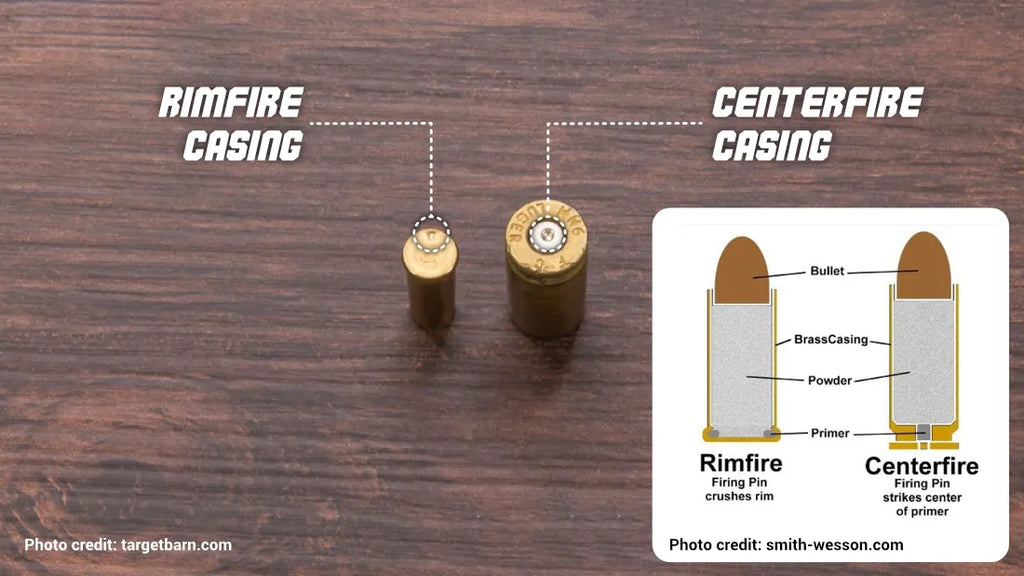 Dry Fire center and rimfire casing