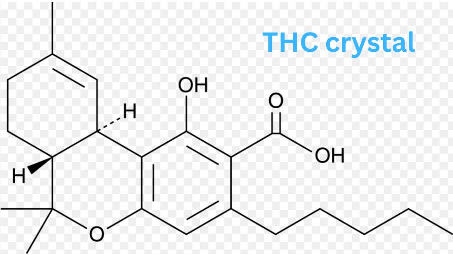 THC crystal