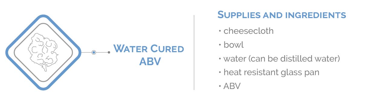 water- cured avb