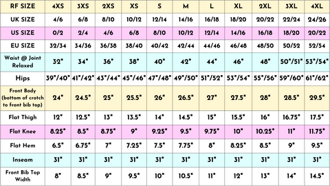 Sugar & Sloth x Run & Fly dungaree size chart