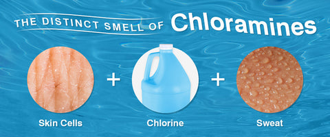 Free Chlorine and Total Chlorine