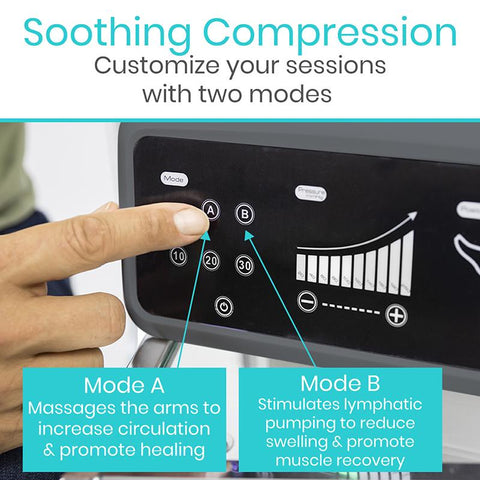 Soothing Compression