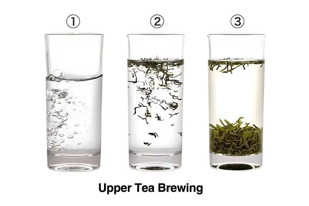 upper-tea-brewing
