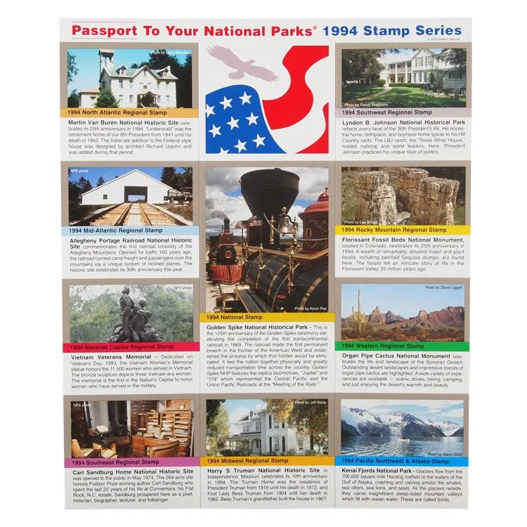 View 1994 Passport Stamp Set