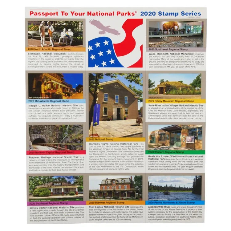 View 2020 Passport Stamp Set