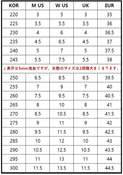 コンバース 厚底 チャックテイラー オールスター ムーブ ホワイト ローカット size