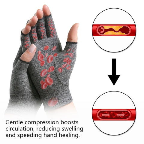 Biancat™ Arthritis Compression Gloves 