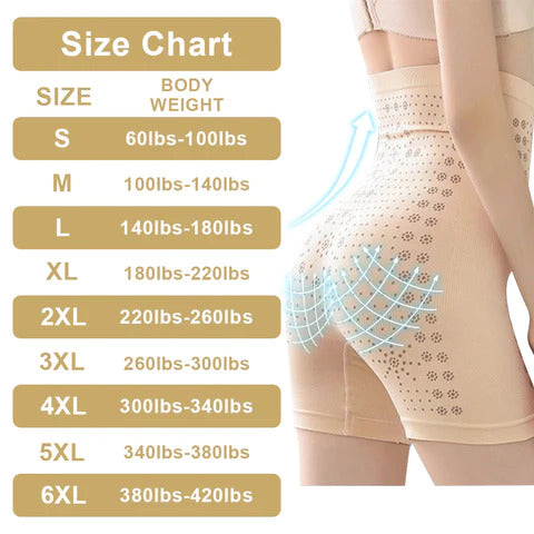 Biancat™ Ice Silk Ion Fiber Repair Shaping Shorts