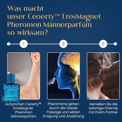 Ceoerty™ ErosMagnet Pheromon Männerparfüm
