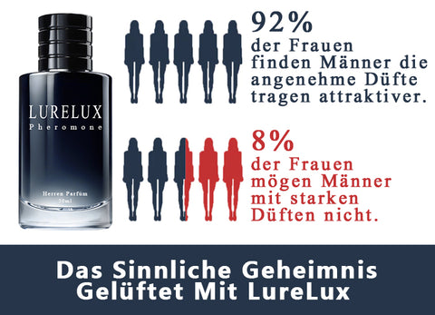 Biancat™ LureLux Pheromone Herren Parfüm