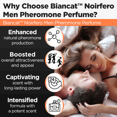 Biancat™ Noirfero Men Pheromone Perfume