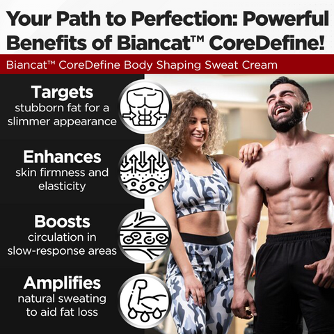 Biancat™ CoreDefine Body Shaping Sweat Cream