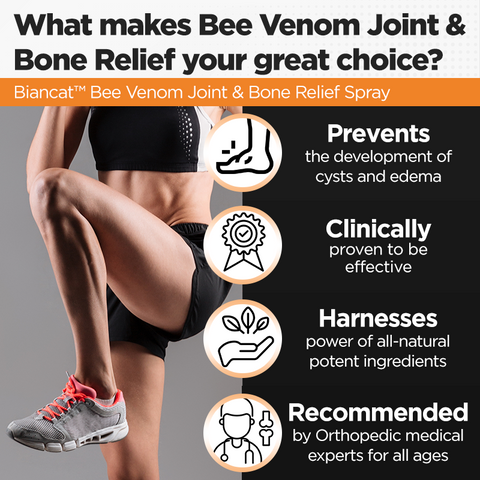 Biancat™ Bee Venom Joint & Bone Relief Spray