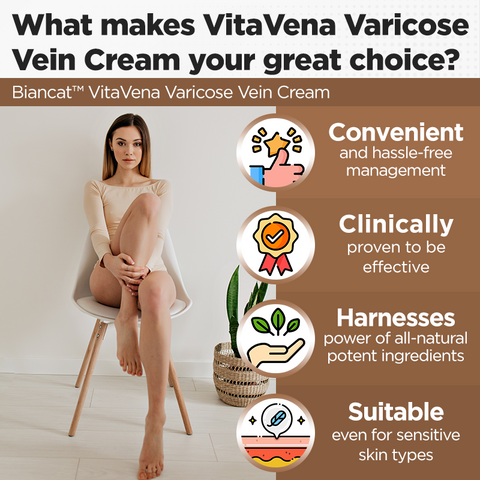 Biancat™ VitaVena Varicose Vein Cream