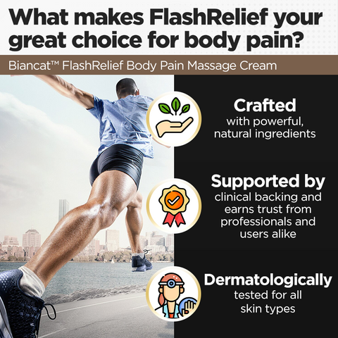 Biancat™ FlashRelief Body Pain Massage Cream