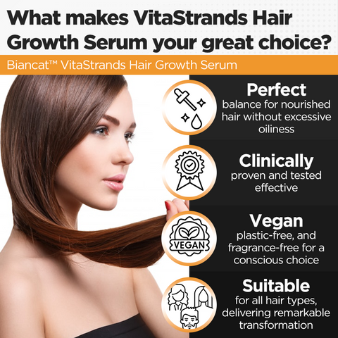 Biancat™ VitaStrands Hair Growth Serum