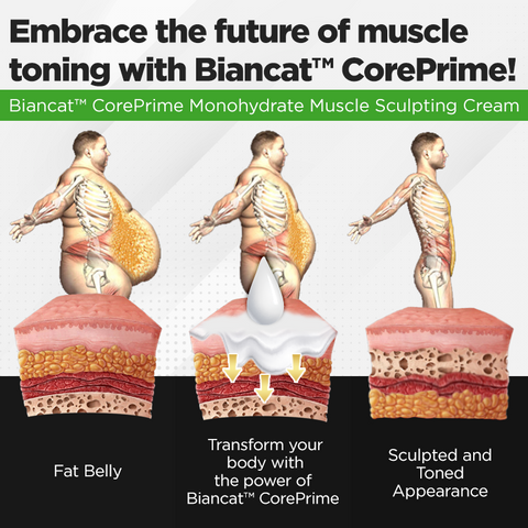 Biancat™ CorePrime Monohydrate Muscle Sculpting Cream