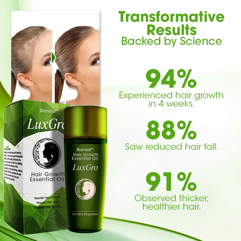 Biancat™ LuxGro Hair Growth Essential Oil