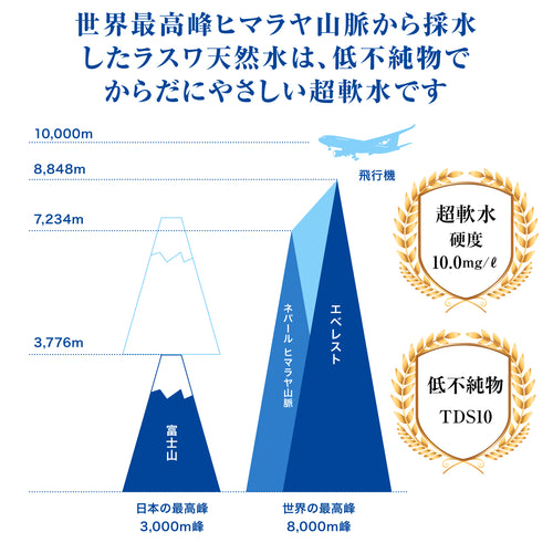 RASUWA_EC_LP_06.jpg__PID:9369d1f0-e122-41b8-bffd-b4ccd4de3222