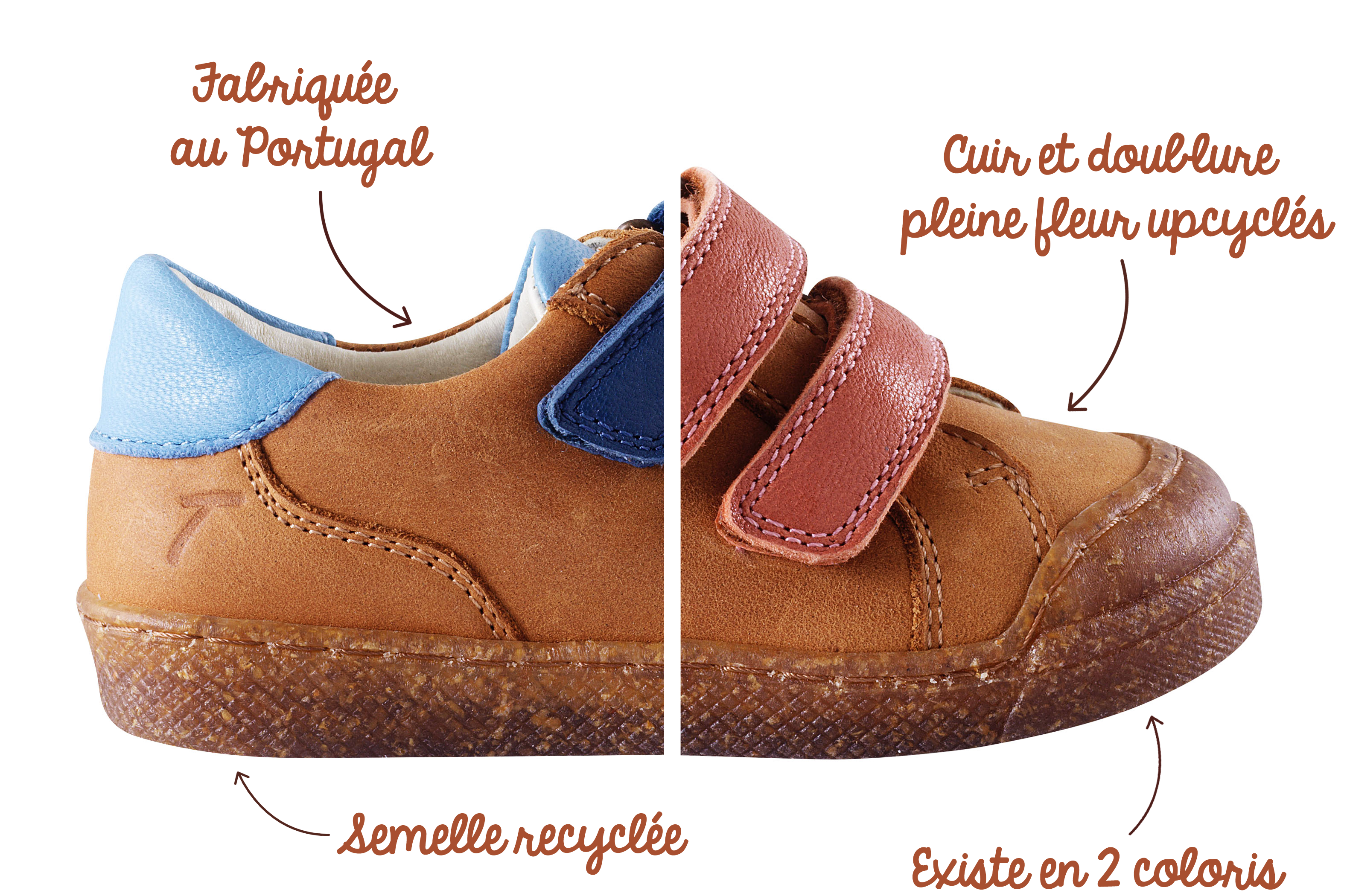 chaussures reponsable upcyclées