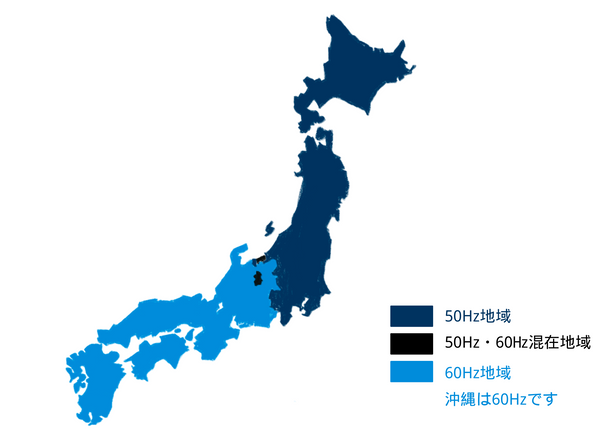 日本国内の周波数