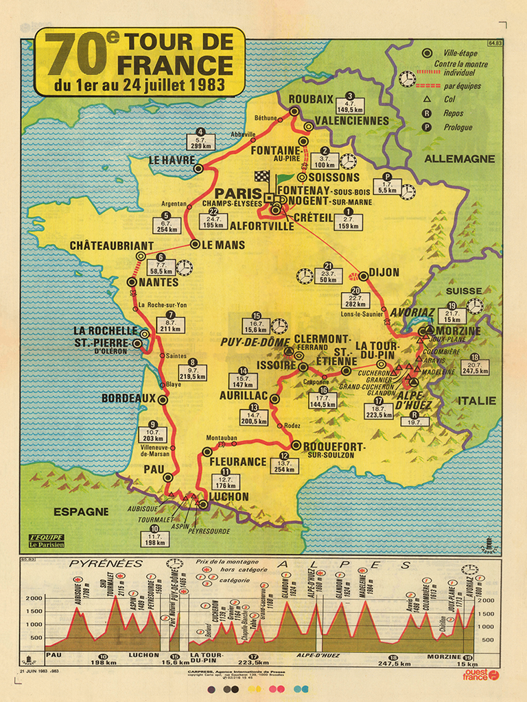 1983 tour de france