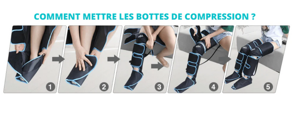 Bottes de compression