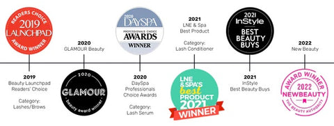 Lash Serum Awards - Revitalash eyelash & eyebrow cosmetics beauty products