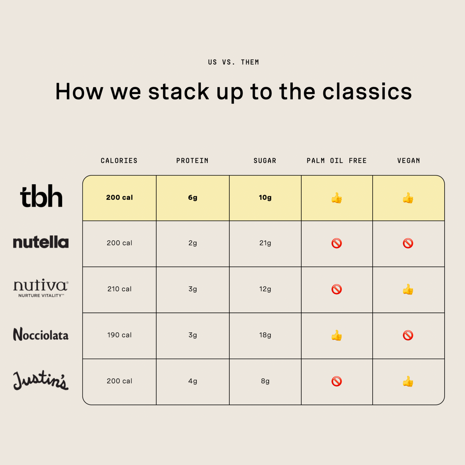 Infographic Product Image from TBH